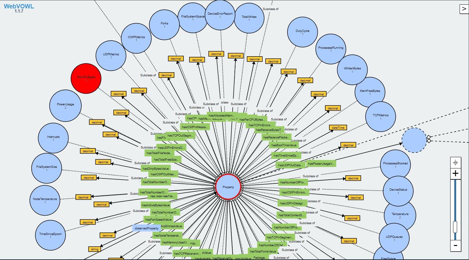 ontology_fig.jpg